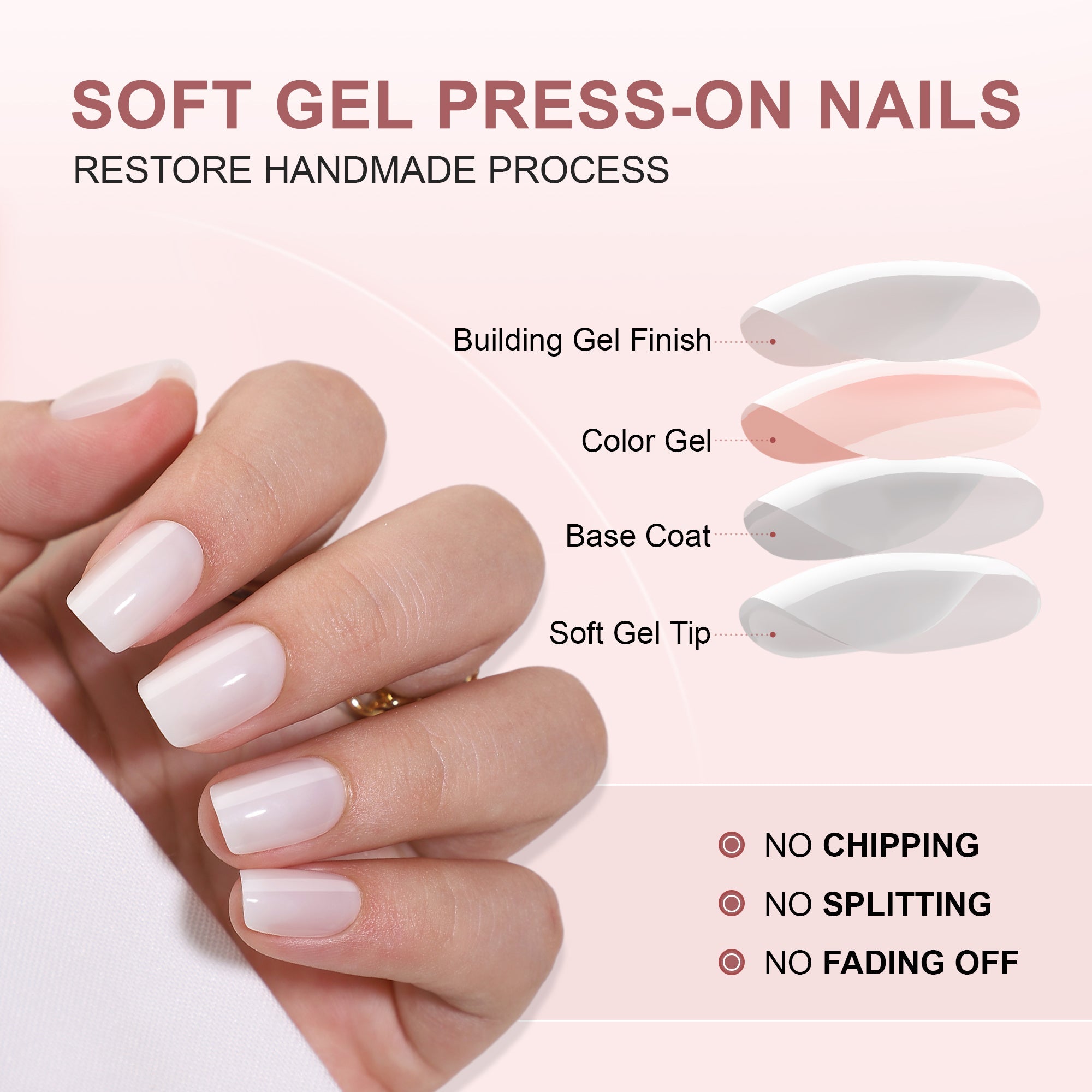 Weekly deals Gel Press On Nails 16 Sizes-32 Pcs Kit W014 HM-5